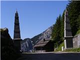 Obelisk na starem Ljubelju in koča na njem